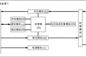 太陽(yáng)能并網(wǎng)控制器