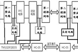 可無(wú)線充電的電動(dòng)汽車充電系統(tǒng)