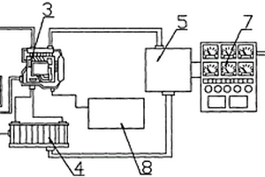 新能源移動式發(fā)電系統(tǒng)