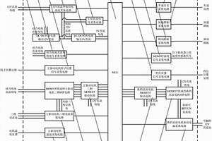 短途純電動車驅動電機、變速器、DC/DC轉換器一體化控制器