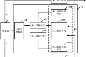 電池管理系統(tǒng)