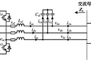 電壓源型逆變器的阻抗建模方法
