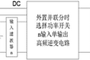 外置并聯(lián)分時(shí)選擇開關(guān)電壓型單級多輸入低頻環(huán)節(jié)逆變器