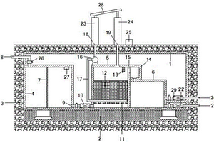 基于新能源的地埋式一體化污水處理裝置