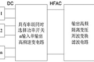 串聯(lián)同時(shí)供電正激周波變換型單級多輸入高頻環(huán)節(jié)逆變器