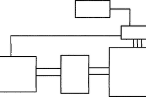 自循環(huán)高導(dǎo)電率減速發(fā)電機(jī)組