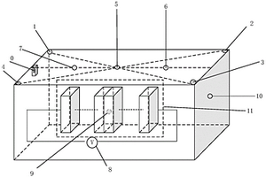 新能源動力汽車鋰電池箱火災(zāi)安全狀態(tài)無線監(jiān)測系統(tǒng)