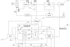 基于余熱回收式的火電機(jī)組靈活性調(diào)峰系統(tǒng)和方法