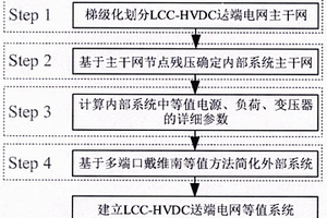 基于節(jié)點殘壓法的高壓直流輸電送端電網(wǎng)等值方案