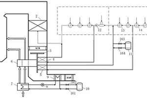 火電廠余熱回收和輔助調(diào)頻系統(tǒng)及運(yùn)行方法
