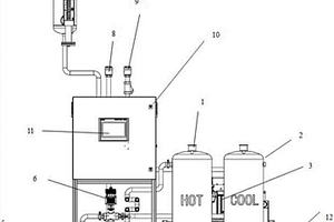 用于動(dòng)力電池臺(tái)架試驗(yàn)的冷熱液循環(huán)系統(tǒng)