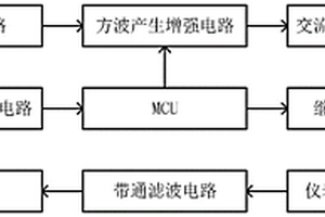 微小電阻的測(cè)試裝置