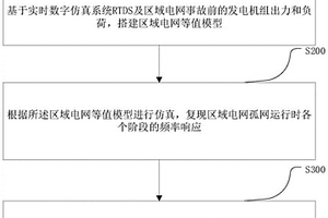 區(qū)域電網(wǎng)孤網(wǎng)運(yùn)行的仿真方法及系統(tǒng)