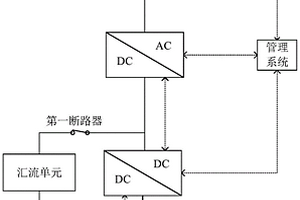 光儲系統(tǒng)及其控制方法、存儲介質(zhì)