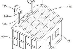 基于新能源技術的油田勘測用活動板房