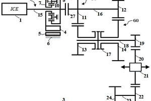 機(jī)電耦合傳動(dòng)裝置