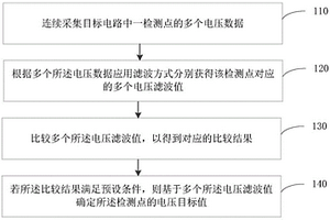 電路檢測點(diǎn)電壓濾波方法、開關(guān)狀態(tài)檢測方法及相關(guān)裝置