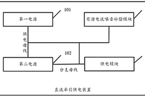 直流牽引供電裝置及系統(tǒng)