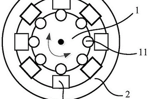 集成傳感-執(zhí)行-能量回收裝置和制動系統(tǒng)