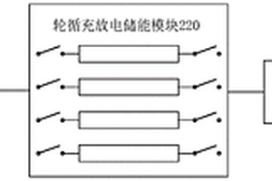 基于輪循式儲能的充電系統(tǒng)