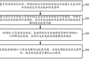 交直流混合系統(tǒng)的多目標(biāo)優(yōu)化配置方法和系統(tǒng)