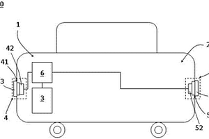 具有前后雙充電口的新能源汽車