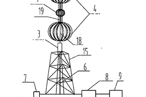 組合式共軸垂直軸風(fēng)力發(fā)電機(jī)