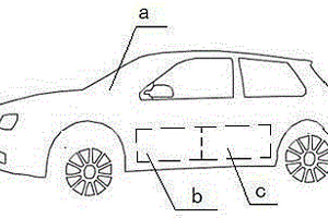 移動式車載錯峰用電工作站