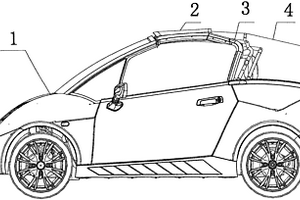 電動(dòng)車精密軟頂自動(dòng)伸縮系統(tǒng)