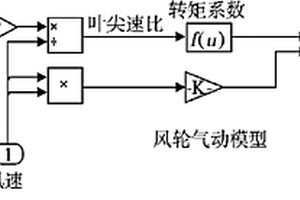 風(fēng)力發(fā)電并網(wǎng)儲能系統(tǒng)