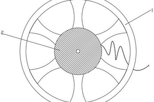 鈦鋰子車(chē)輪發(fā)電機(jī)