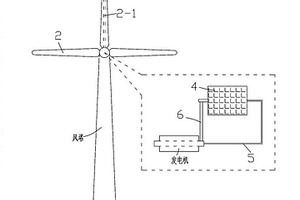 風力發(fā)電機組儲氣蓄能補償裝置及方法