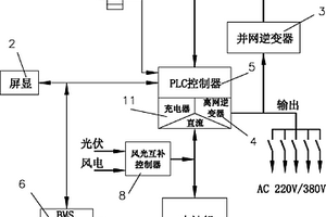 智能型儲能機及其工作方法