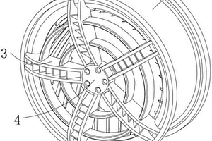 新能源電動車用電動車輪轂
