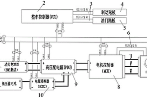 新能源汽車高效能量回收系統(tǒng)