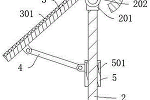 新能源太陽能光伏板的調(diào)節(jié)裝置