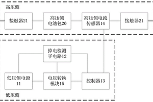 掉電檢測電路的控制方法、控制器及介質