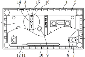 散熱型新能源汽車電機控制器蓋