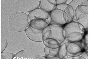以酞菁為前驅(qū)體的氮摻雜空心碳球及其制備方法和應(yīng)用