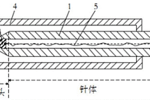 電池包短路實驗設備、方法、系統(tǒng)、裝置及存儲介質