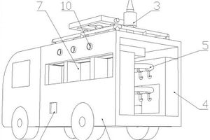 未來零碳電力帶電作業(yè)庫房車