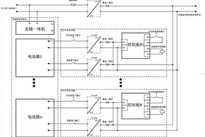 用于光儲(chǔ)微電網(wǎng)控制系統(tǒng)的供電裝置、系統(tǒng)及方法