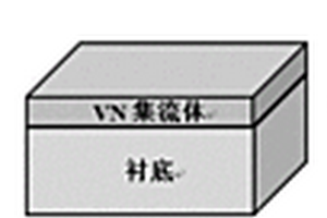 全氮化釩集流體/電極超級電容器及其制備方法