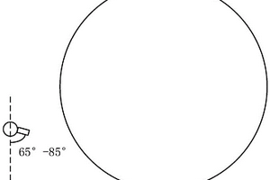 水洗流量高值與低值計(jì)算方法、存儲(chǔ)介質(zhì)、生箔機(jī)