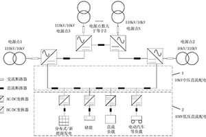 直流配用電系統(tǒng)的電路拓撲結構