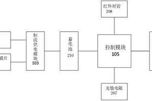 基于壓電與太陽能互補(bǔ)供能的智能亮燈地板