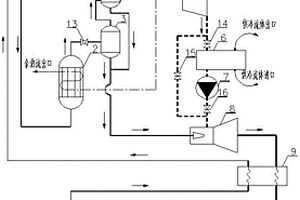 中低溫余熱驅(qū)動(dòng)閃蒸-噴射-吸收復(fù)合循環(huán)冷熱電聯(lián)供系統(tǒng)