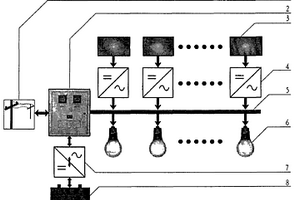 互補式太陽能發(fā)電系統(tǒng)