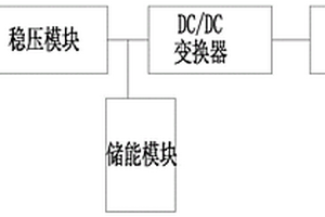 防電能表失壓裝置