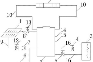 太陽能與電熱水箱相結(jié)合的溫室供暖裝置